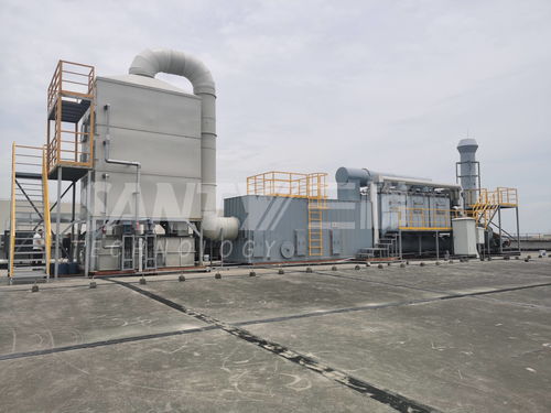 炼油污水处理厂有机废气处理 VOCs废气处理设备选型指南